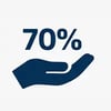 70-percent-manual-labor-reduction